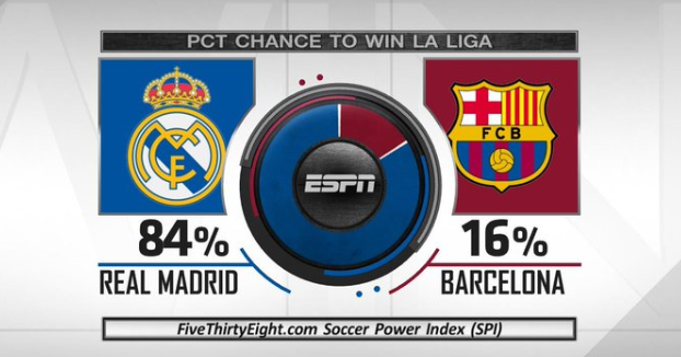 西班牙国家 西班牙国家