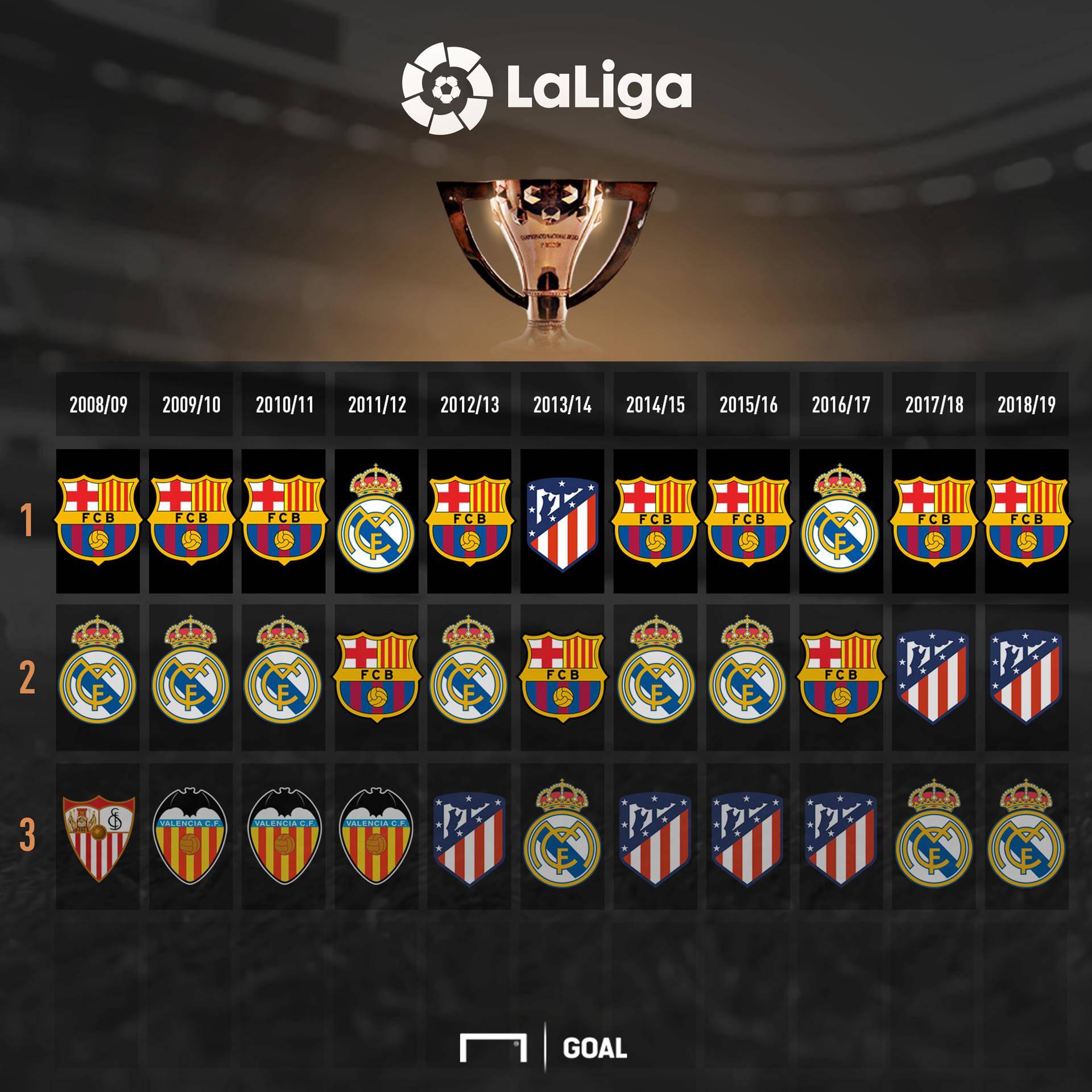 深厚的背景 深厚的背景